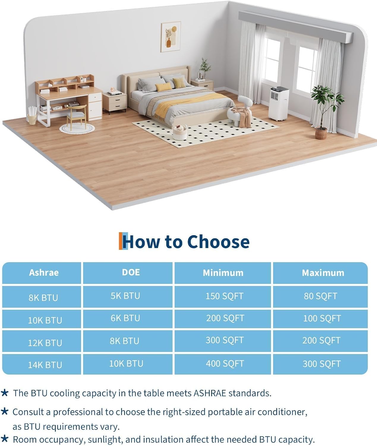 Portable Air Conditioner, 8,000 BTU for Large Room up to 450 Sq. Ft., Portable Air Conditioner w/ 24H Timer, Dehumidifier & Fan Modes, Bedroom AC Unit