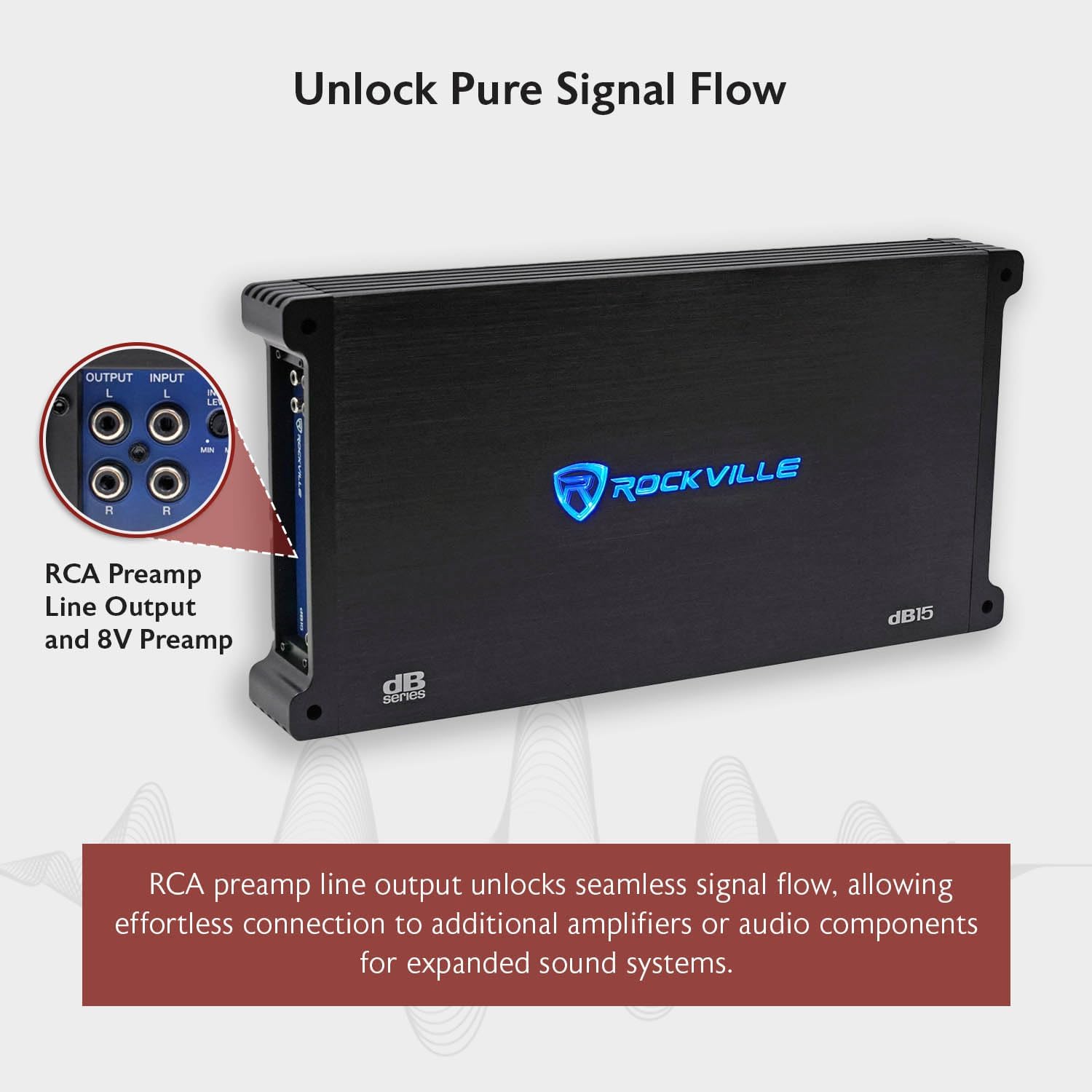 Rockville dB14 Mono Car Amplifier, 4000W, Class-D, Dyno-Certified, Subsonic Filter, EQ, Crossover, Bass Remote, Perfect for Subwoofers, and Car Audio