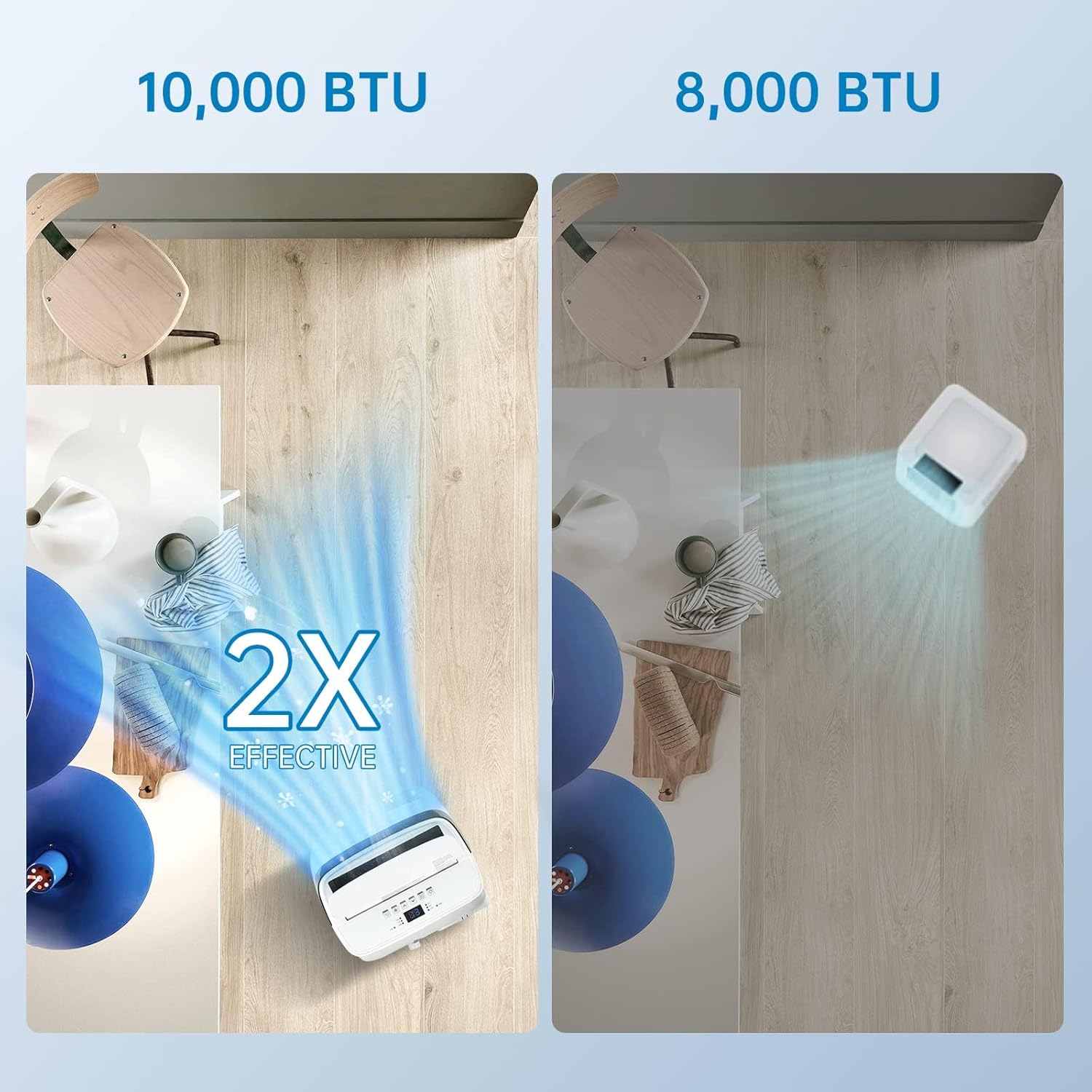 Acekool 10000 BTU Portable AC Unit with Remote Control, Dual Motor Portable Air Conditioners for Home/Office/Dorms