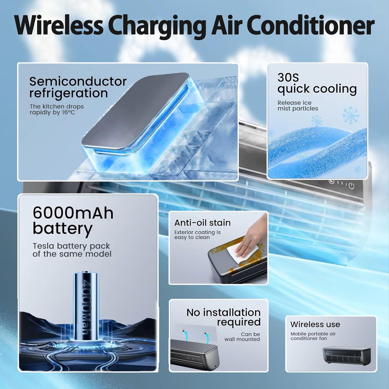 No‑Drill Wall AC Unit Fan, Portable Wireless Air Conditioner Fan, Rechargeable Charging Air Conditioner Fan with 6000mAh Battery, 10s Instant Cooling & 3‑Speed for camping, Kitchen (Black)