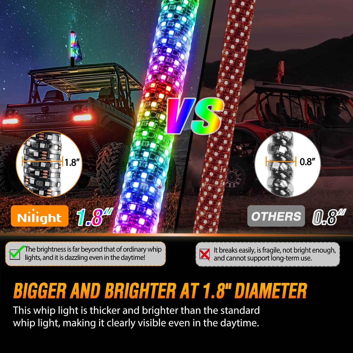 Nilight LED Fat Whip Light 1PC 2FT RGB Lighted Antenna Whips with Remote & App Control DIY Chasing Patterns Brake Reverse Lights for ATV UTV Polaris RZR Can-am Dune Buggy Pickup Trucks Jeep