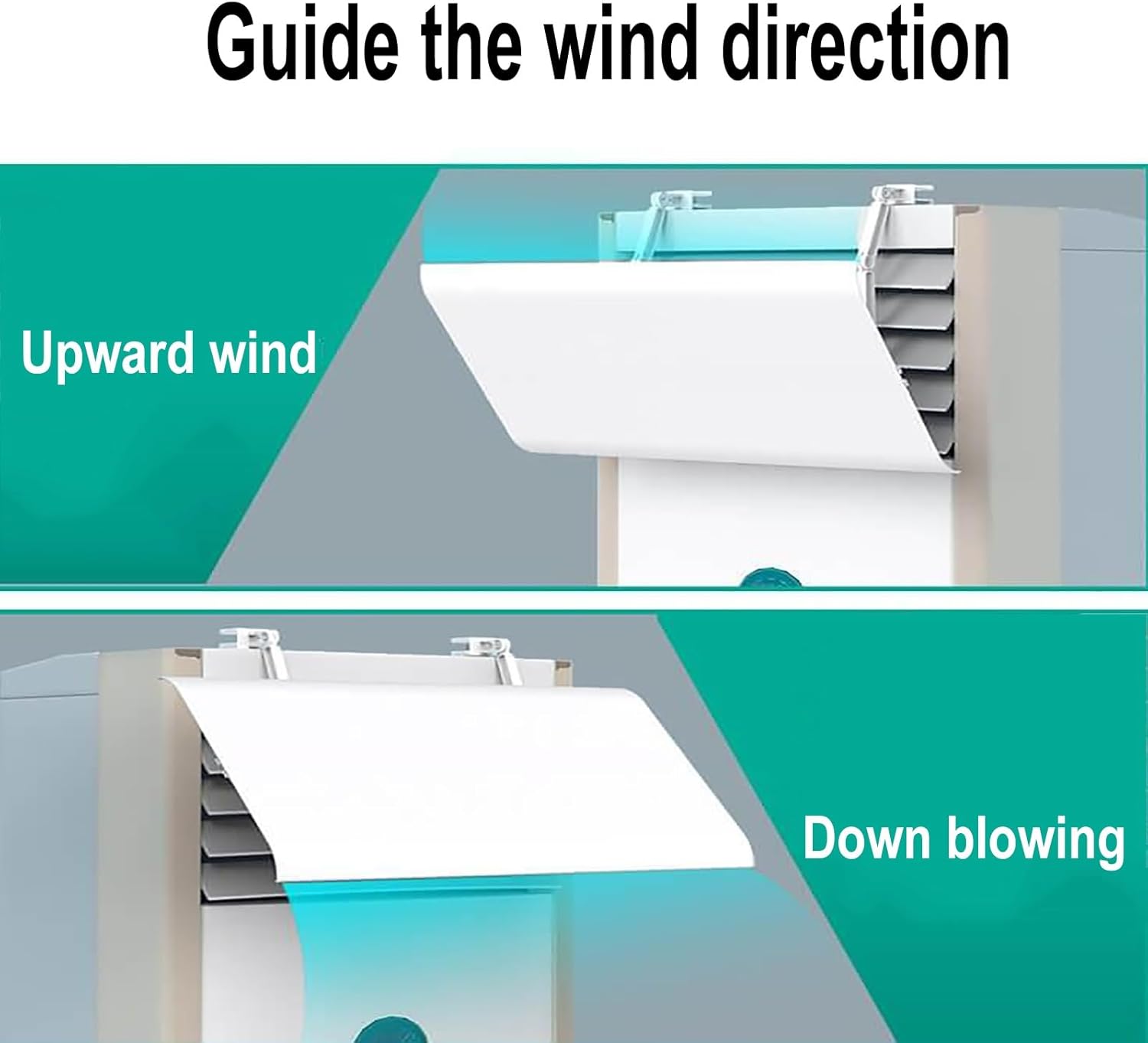 Standing Air Conditioner,Air Deflector,Portable,Air Conditioning Vent Deflector,Vent Diverter,Helps Wind Baffle and Direction,Anti-Condensation