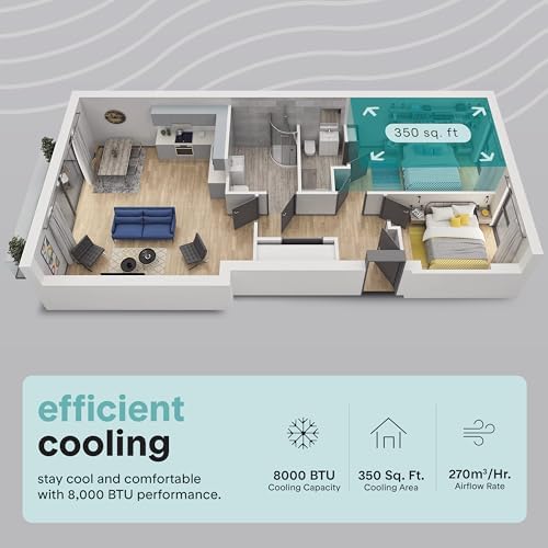 SereneLife 8000 BTU Portable Air Conditioner, Compact 3-in-1 Portable AC for Room Up to 350 Sq Ft with Dehumidifier & Fan Function, Remote Control, Window Mount Kit, Single Duct, 13