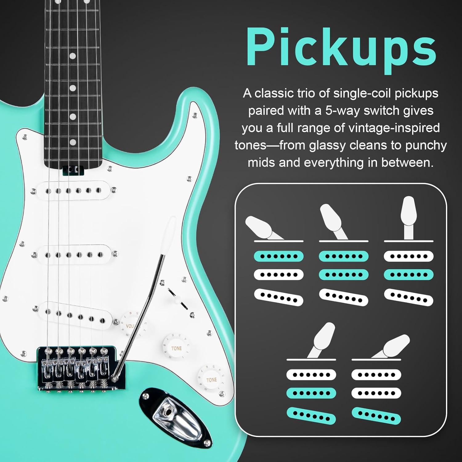 Sonicake Electric Guitar, 39