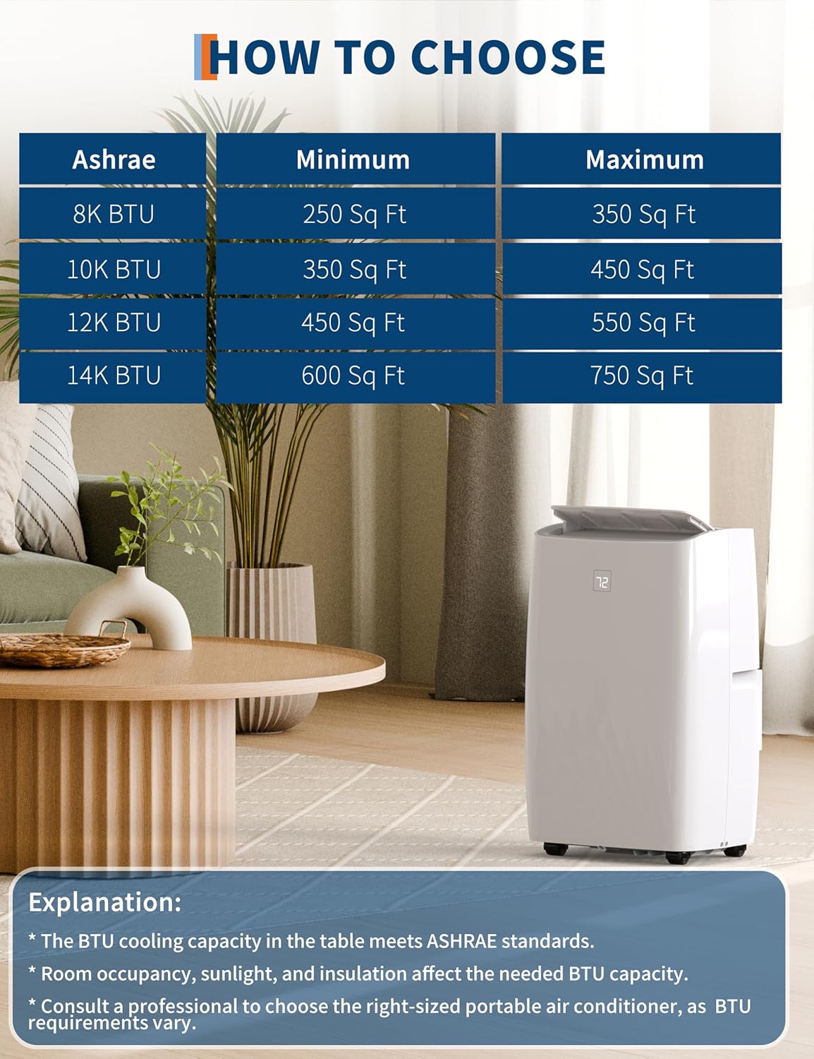 12000 BTU Portable Air Conditioner, 3-in-1 Portable AC Unit with Fan Mode & Dehumidifier, Fast Cooling AC Unit with Remote Control & 24 Timer for Large Room up to 550 Sq.