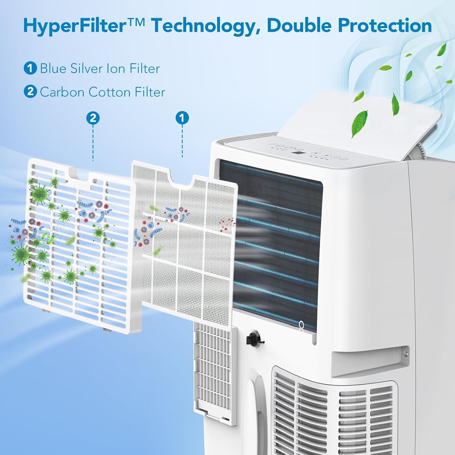 Portable Air Conditioners, 14000 BTU, 3-In-1 Unit Offers Fast Cooling, Dehumidification, Three-Speed Fan for Rooms Up to 750 Sq. Ft, with a 24-Hour Timer, Remote Control, and Operates Quietly