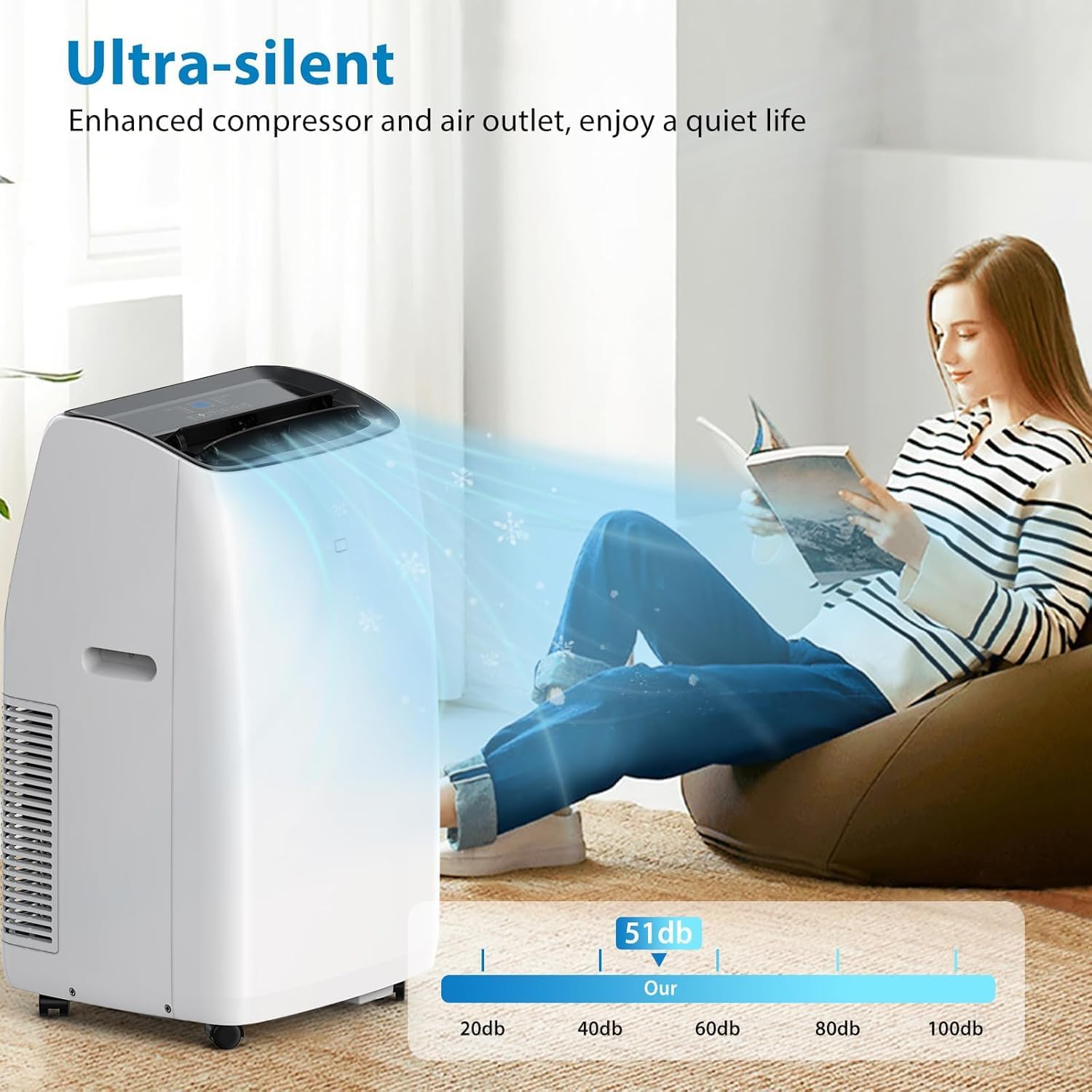 Inverter Portable Air Conditioner 14,000 BTU with Hose, Dehumidifier, Heater, Smart Inverter Portable AC Units with Remote, LED Display, 24 Hrs Timer, 42dB, AC Unit Window Kit