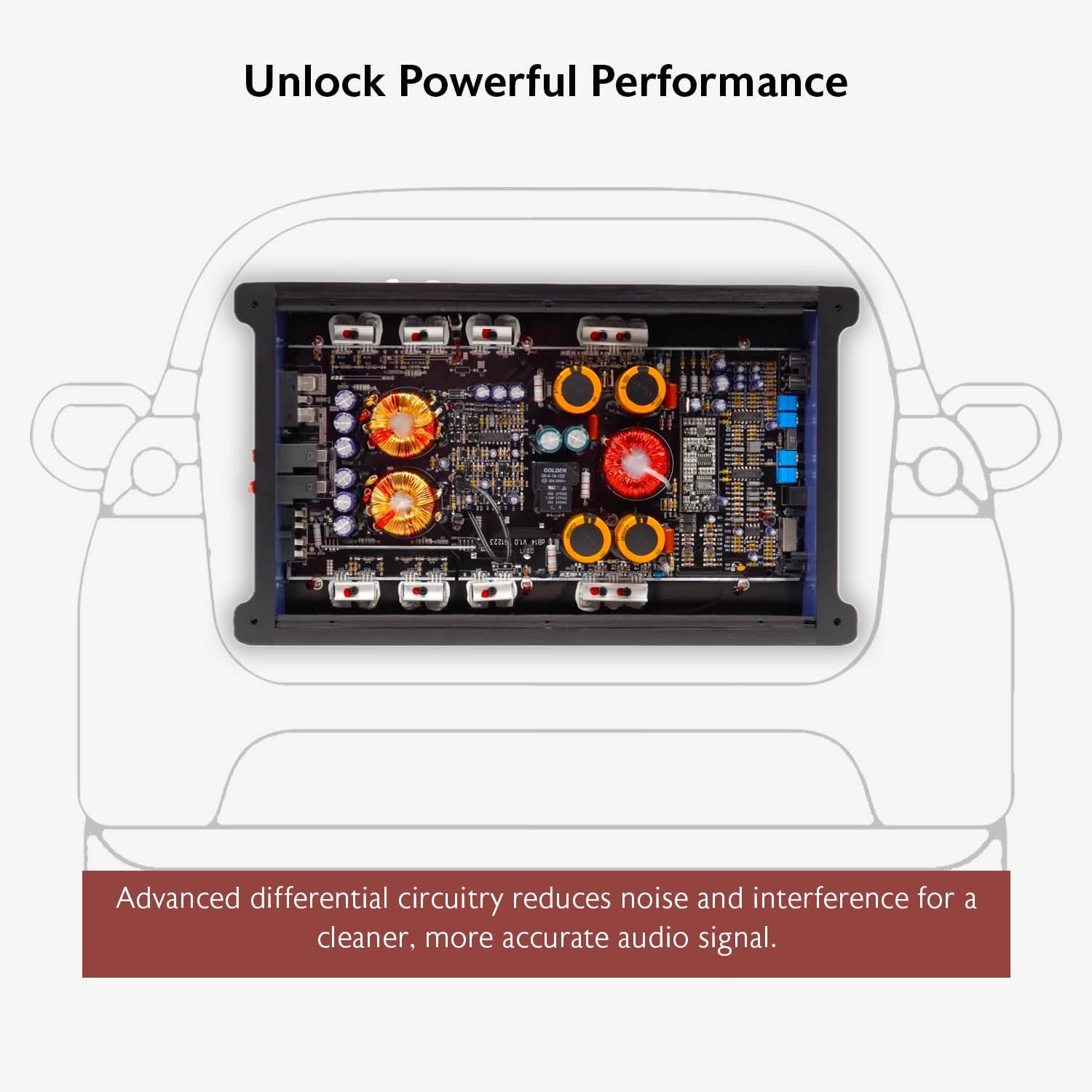 Rockville dB14 Mono Car Amplifier, 4000W, Class-D, Dyno-Certified, Subsonic Filter, EQ, Crossover, Bass Remote, Perfect for Subwoofers, and Car Audio