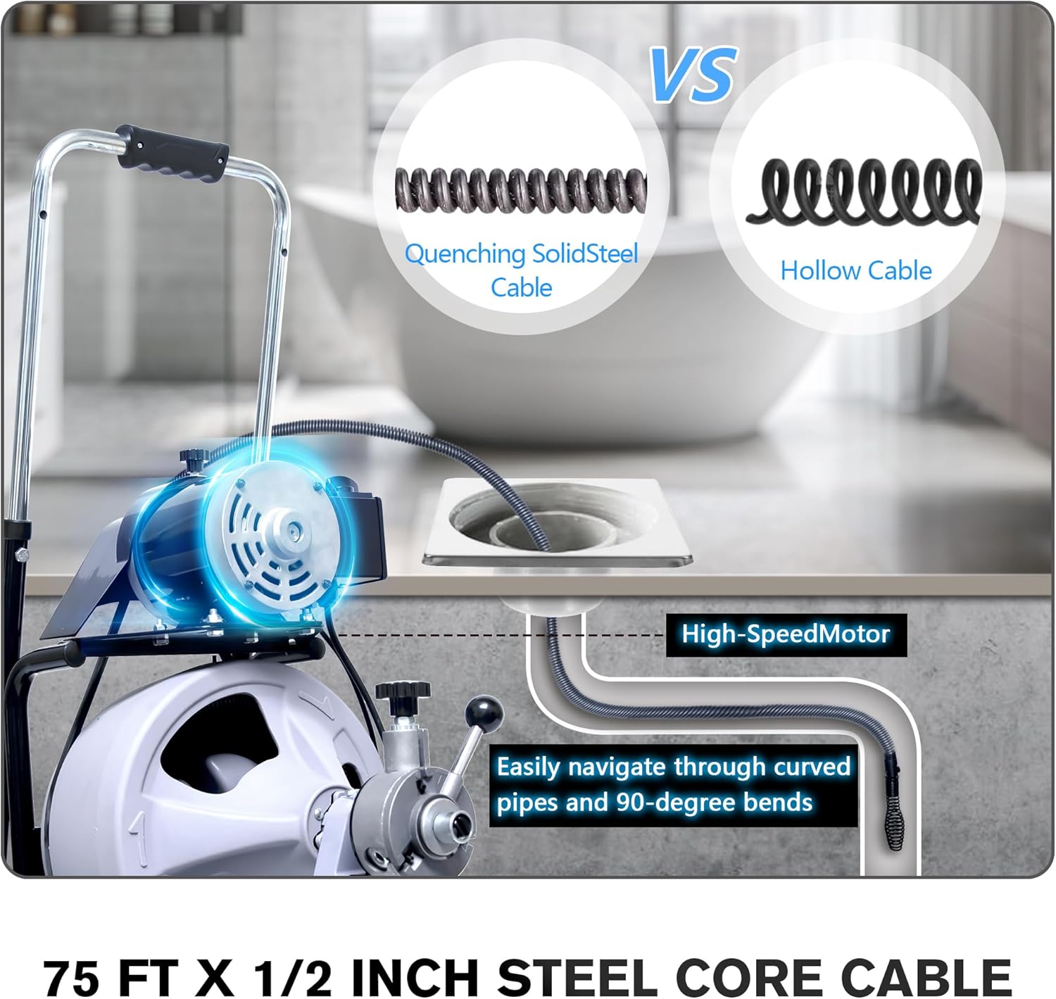 Drain Cleaner Machine 75FT x 1/2 Inch, Auto Feed Sewer Snake Drain Auger - Electric Drain Cleaning Machine Fits 1 Inch to 4 Inch Pipes, Portable Drain Auger Cleaner with 8 Cutters