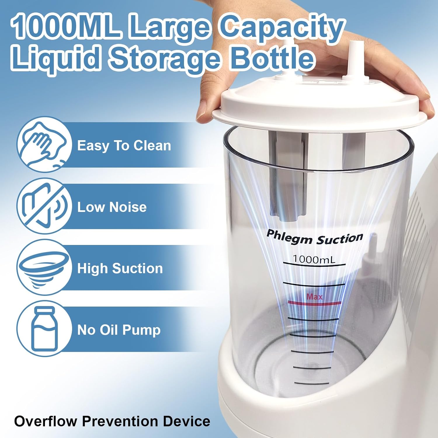 Portable Veterinary Suction Machine for Home Care, White Suction Machine with 1000ML Container and Other Accessories