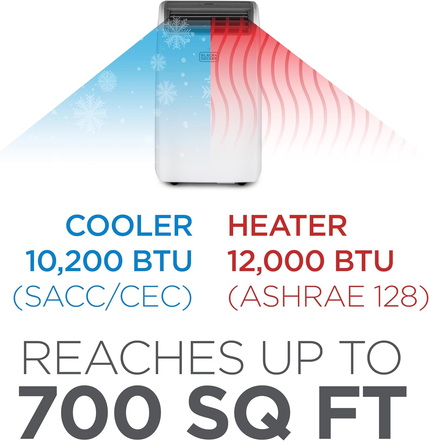 BLACK+DECKER Portable Air Conditioner with Heat, 14,000 BTU with 12,000 BTU Heating for Rooms Up To 700 Sq. Ft., Portable AC with Follow Me Remote Control, BPT10HWTB, White