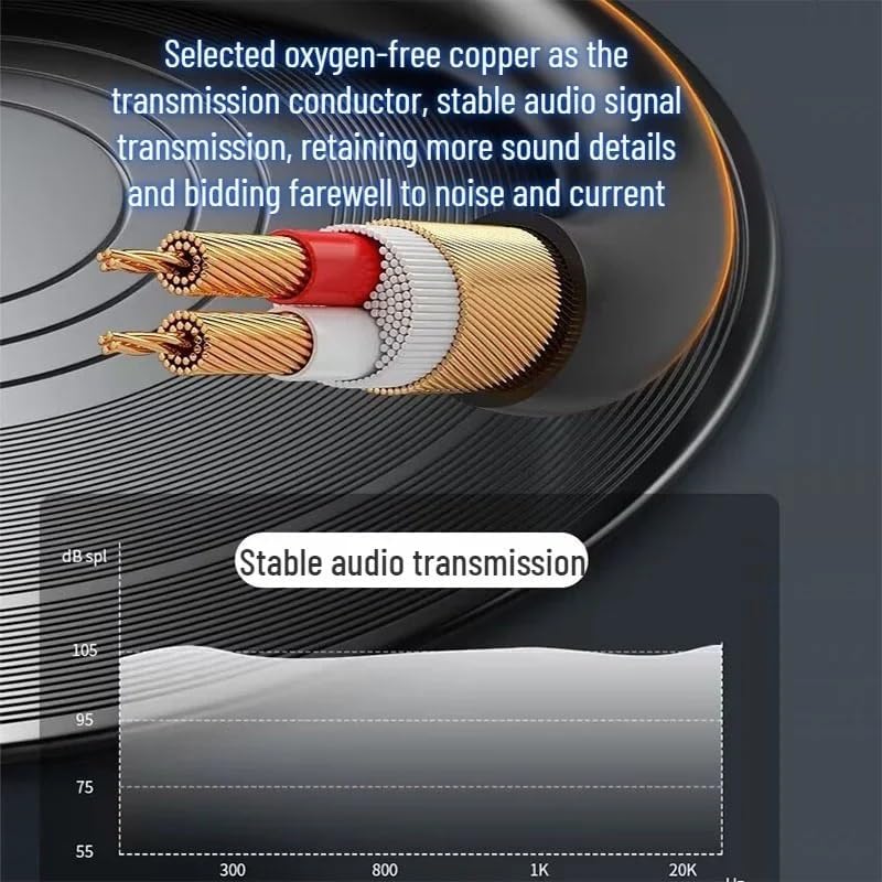 Ja-ck 6.5mm Audio Cable Male to Male Guitar Cable for Electronic Musical Instrument Connect to Audio Amplifiers, Etc(15m)