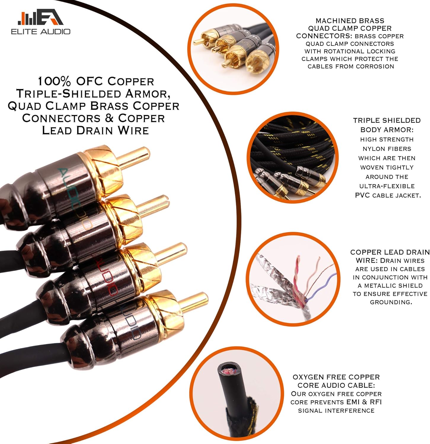 Elite Audio Pro Series Amplifier Wiring Kit & 4-Channel RCA Combo - 2500w Max Power, 8GA (AWG) Cables, Dual RCA Sets, ANL Fuse & Holder (Model: EA-PROK8 + EA-PRO417)