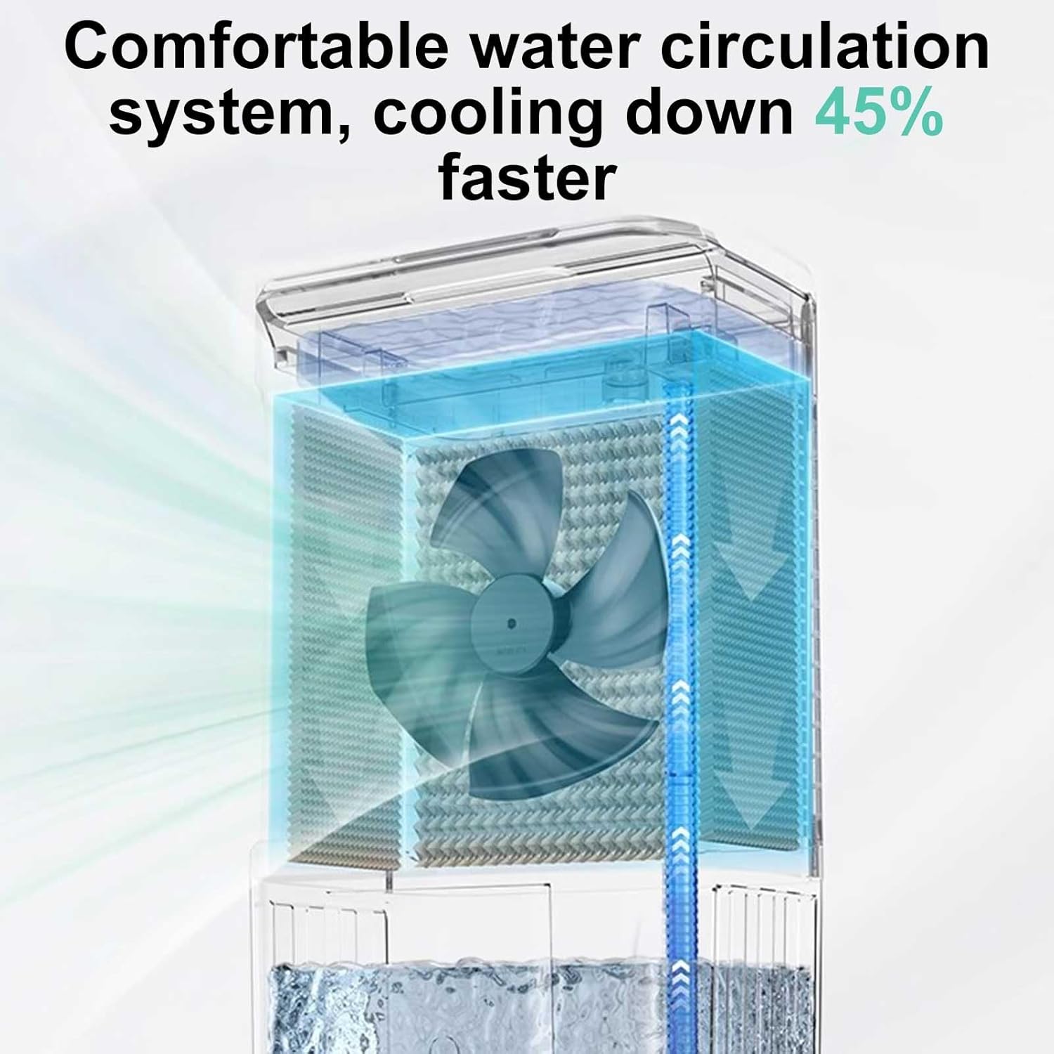 Portable Swamp Cooler Air Conditioner With 35L Water Tank 120°Oscillation, 3 Speeds, 10 Ice Box, for Home Patio Office