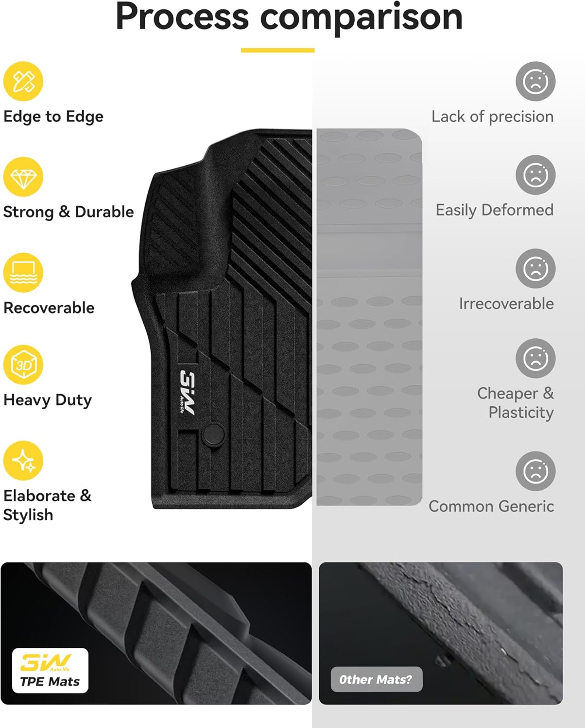 3W Floor Mats & Cargo Liner Fit for 2021 2022 2023 2024 2025 2026 Chevy Tahoe/GMC Yukon/Cadillac Escalade 7 Seat, TPE All Weather Custom Fit Car Accessories Heavy Duty Rubber Full Set Trunk Mats