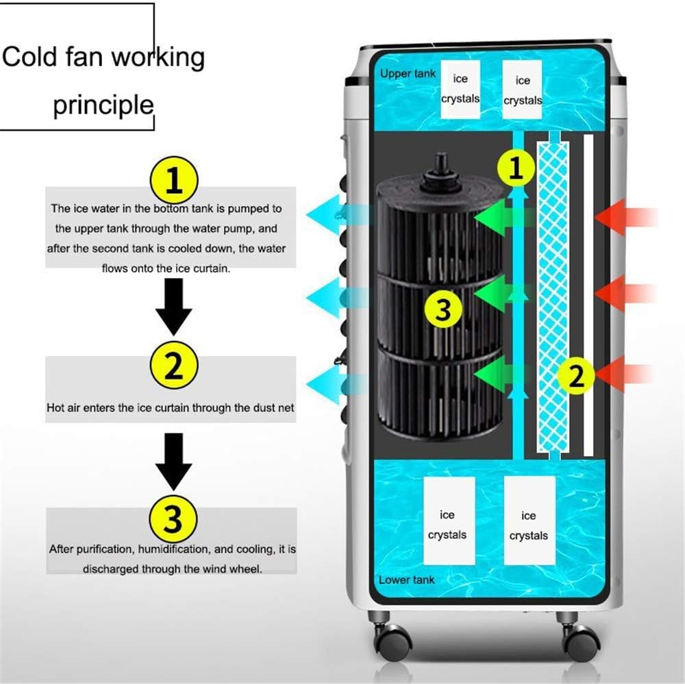 Air Cooler for Home Office Evaporative Coolers Portable Air Conditioner w/5L Water Tank, Air Conditioning 3-In-1 Cool/Fan/Dehumidify, Quiet Energy Efficient Self Evaporation Mobile Air-Conditioning f