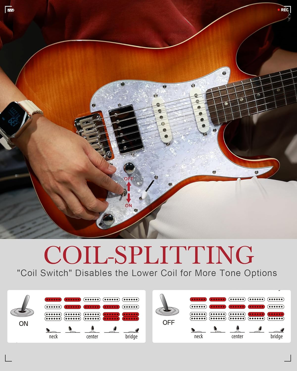 AKLOT Veltrix Electric Guitar Kit with Mini Electric Guitar Amp