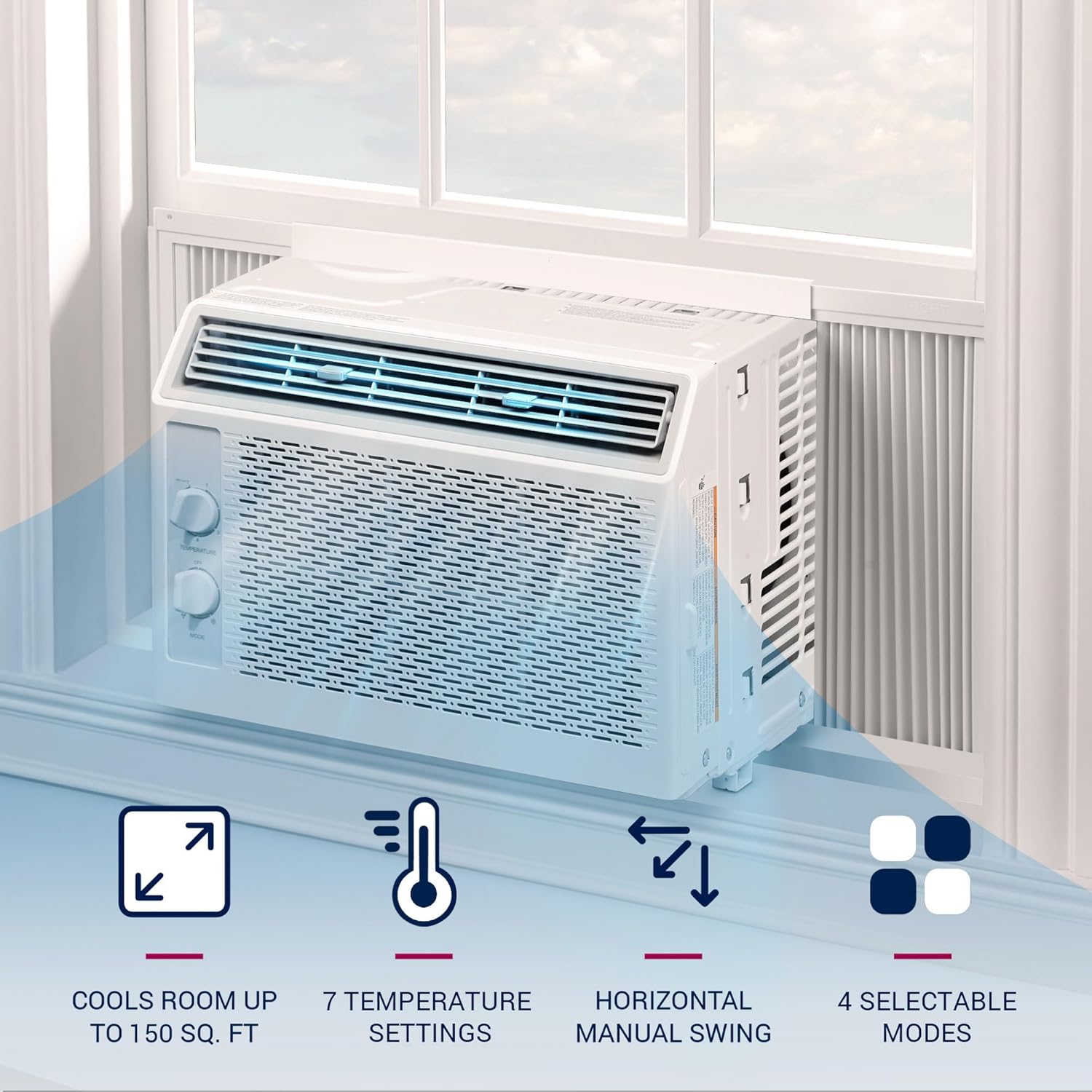 MightyAirX 5000 BTU Smart Window Air Conditioner, Cools Up to 150 Sq. Ft, Small Room AC Unit, Dehumidifier, Fan Cools, Easy Install