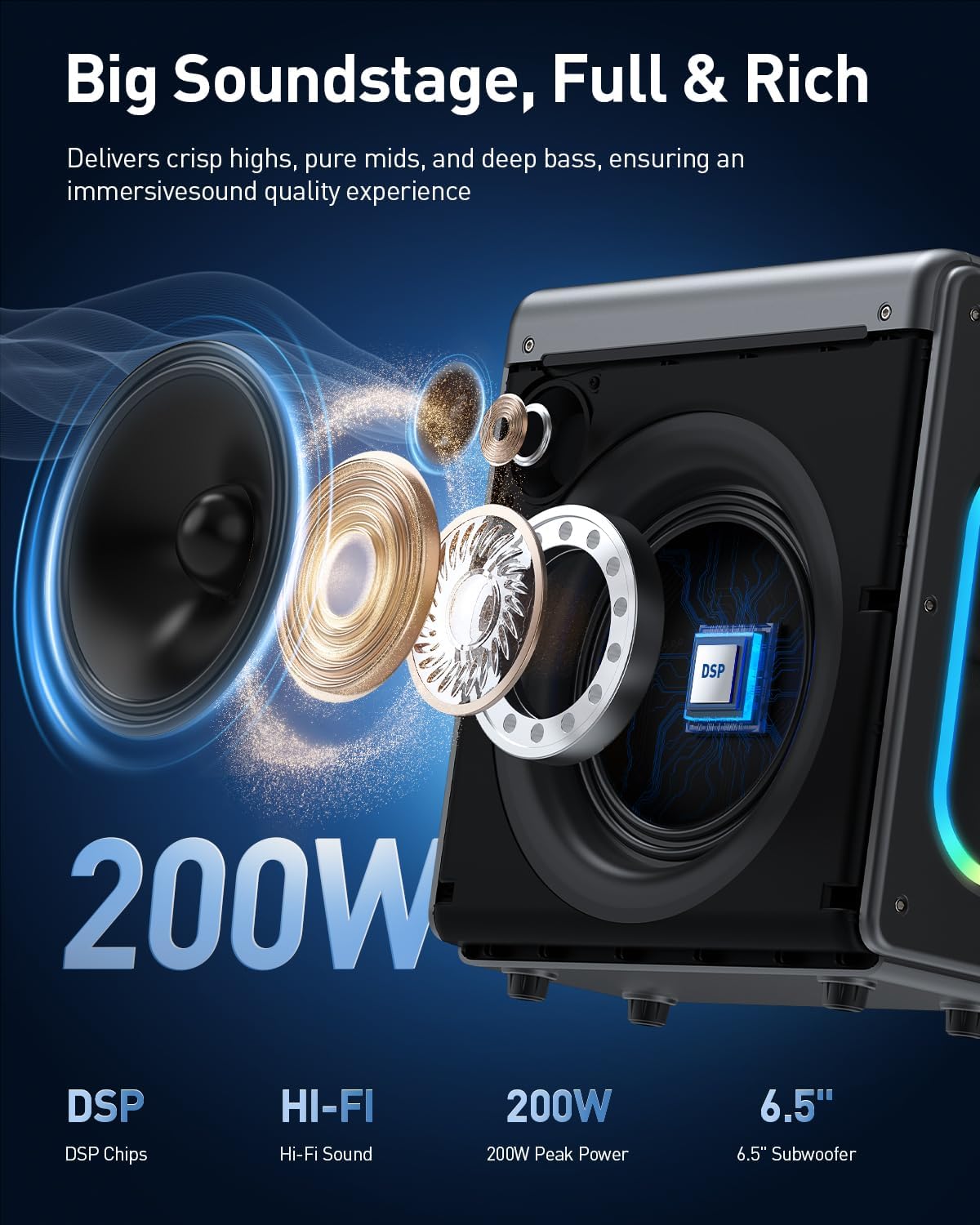 Karaoke Machine with 2 Wireless Microphones: Portable Bluetooth Speaker for Adults & Kids - PA System with Lights Supports TWS/TF Card/USB/AUX for Home Party-Stage Subwoofers