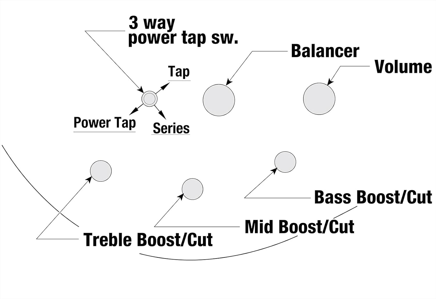 Ibanez Standard SR300E 4-string Bass Guitar - Midnight Gray Burst