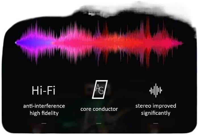 XLR Cable Male to Female 3-pin Balanced Microphone Audio Cable for MICR Mixers Studio Podcasts Amplifier Camera Camera(Male to Female,2m)