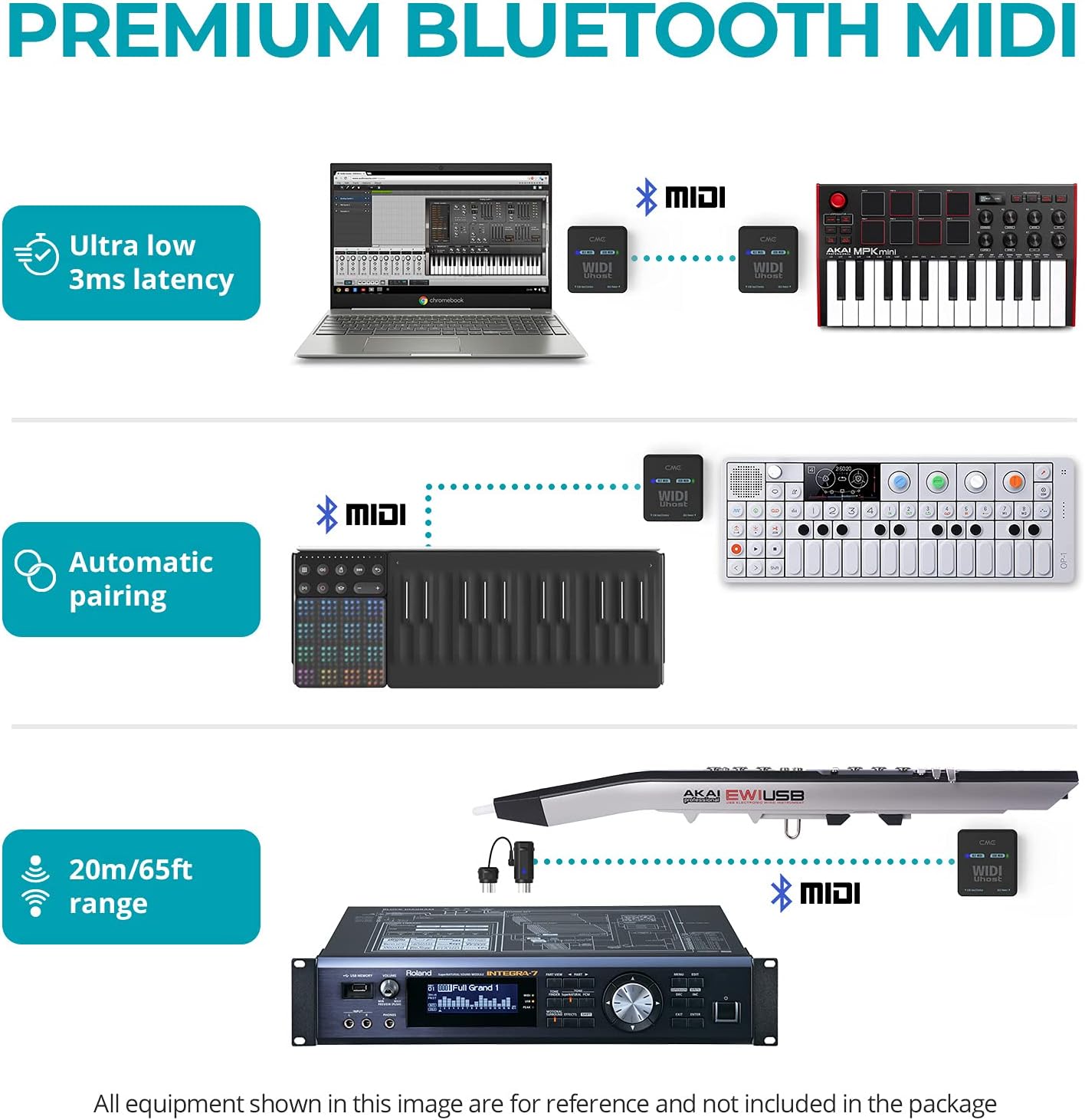 CME WIDI Uhost – Bluetooth MIDI Interface & USB Host for Class-Compliant Instruments, Controllers & Keyboards – Works with Windows, Mac, iOS, Android, Linux, ChromeOS