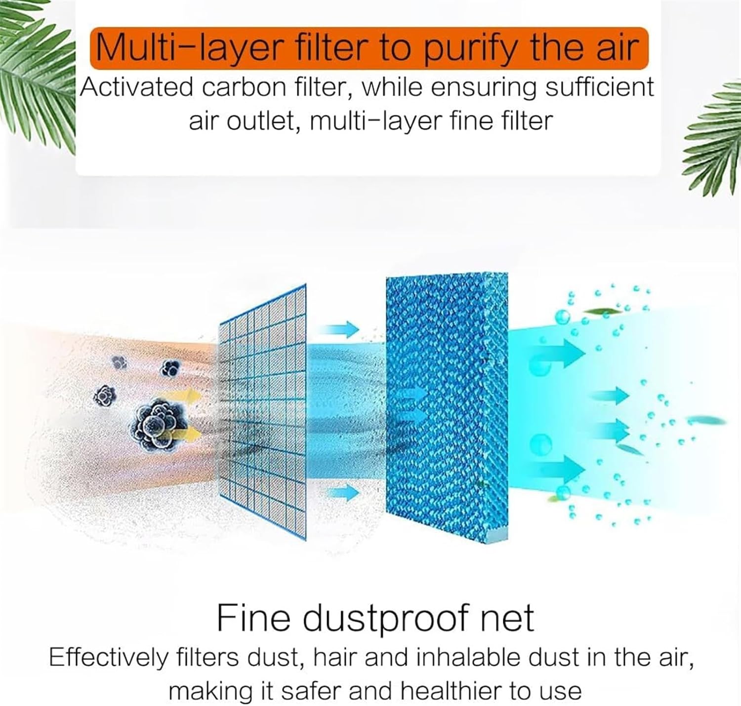 Air Conditioner Wind Deflector - Wall-Mounted Anti-Cold Wind Baffle, Thickened Telescopic Air Outlet Shield for Improved Comfort and Airflow