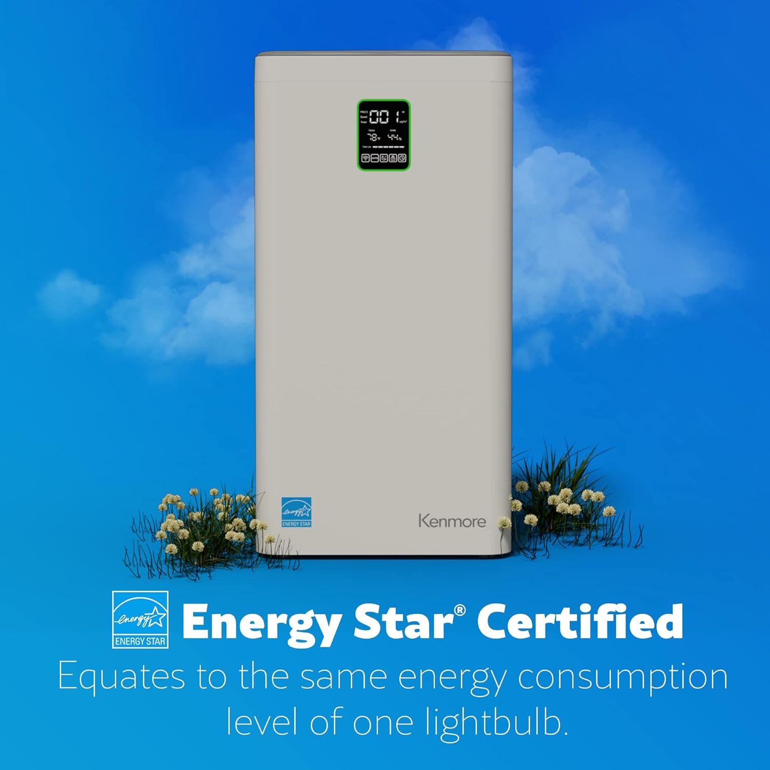 Kenmore PM4030 Air Purifier with H13 True HEPA Filter, Covers Up to 2300 Sq.Foot, 24db SilentClean 3-Stage HEPA Filtration System, 5 Speeds for Home Large Room, Kitchens & Bedroom