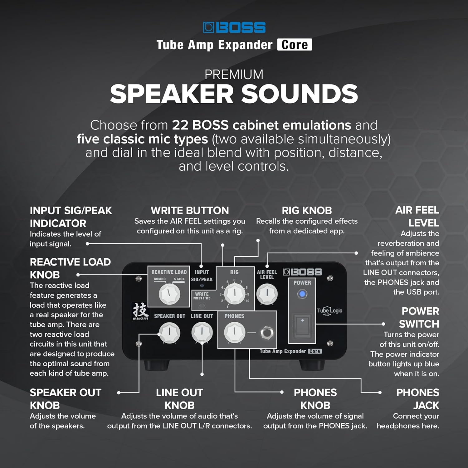BOSS WAZA Tube Amp Expander Core | Reactive Load Box | Mix-Ready Sounds | Direct Recording Features | Advanced Tube Logic Design