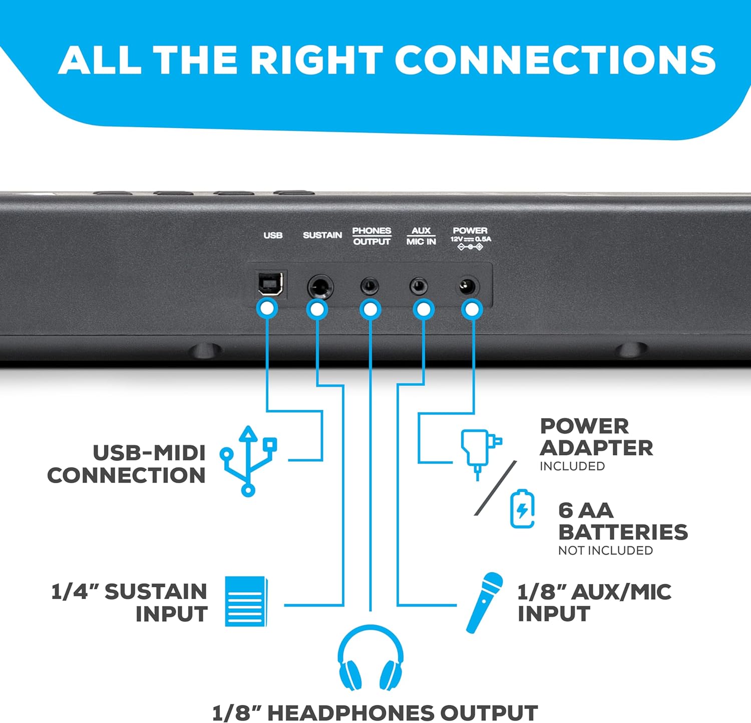 Alesis 88 Key Keyboard Piano with 480 Sounds, Speakers, USB MIDI, Carry-Bag, Stand, Headphones, Pedal and Piano Lessons for Beginners
