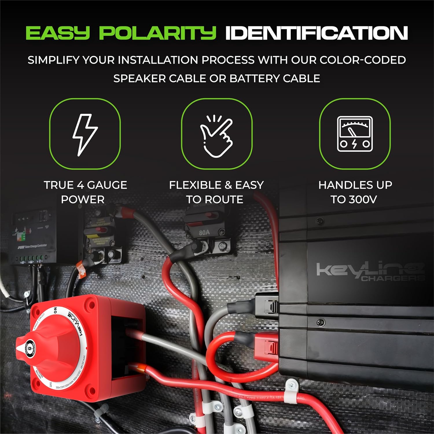 4 Gauge Wire (25ft) AWG Amp Battery Cable for Automotive Electrical Wiring - Oxygen Free Copper (OFC) Welding Cable 4GA - Car Amplifier Power & Ground Cable, Stereo Audio Speakers, RV Trailer Wiring