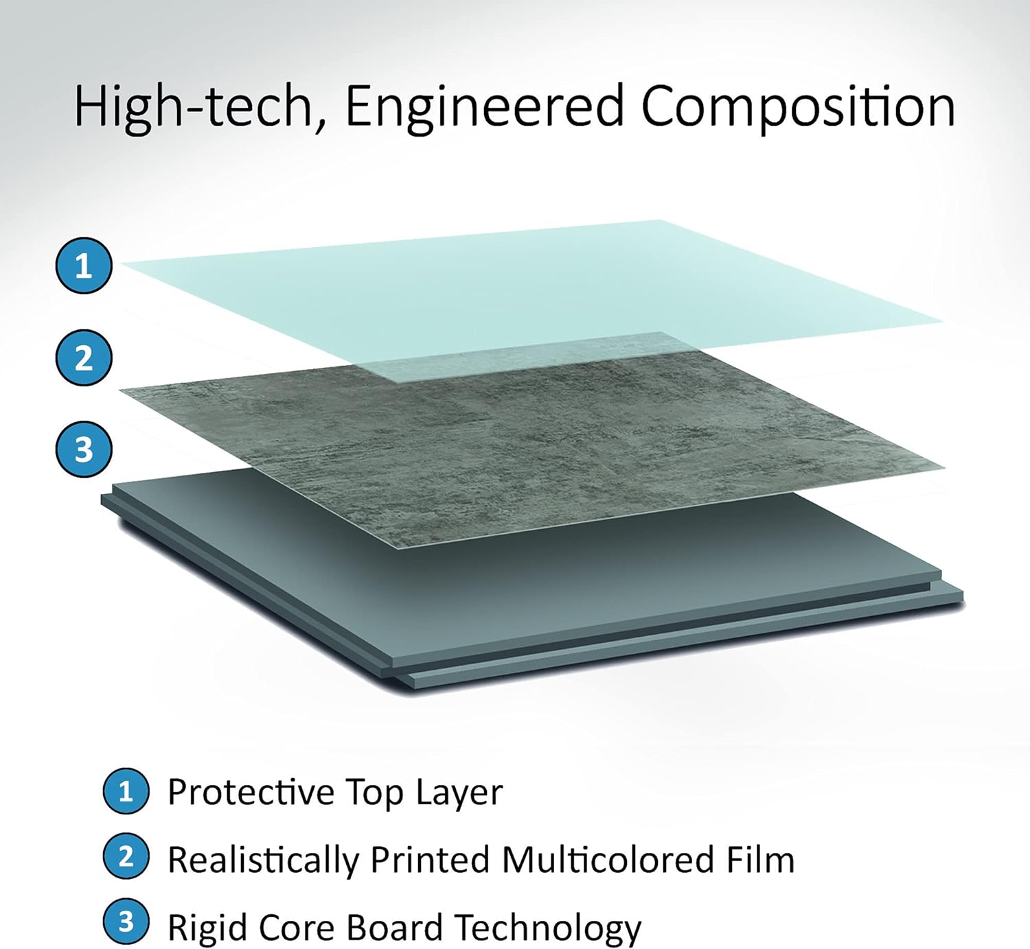 Palisade 78in x 60in x 36in Waterproof Vinyl Shower Surround Kit with Accessories in Urban Quarry