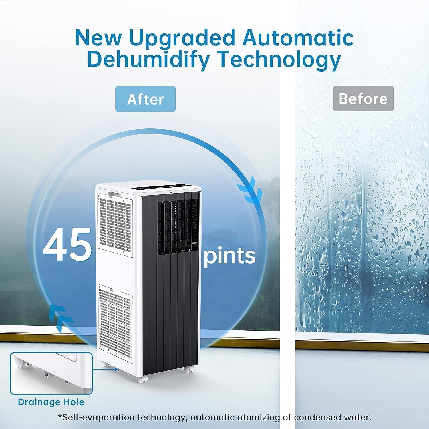 Portable Air Conditioner 8000 BTU Air Conditioner Suitable for 350 Sq.Ft,3 in-1 AC Unit with Remote Control&24Hrs Timer for Home,Office, Dorm(Black)