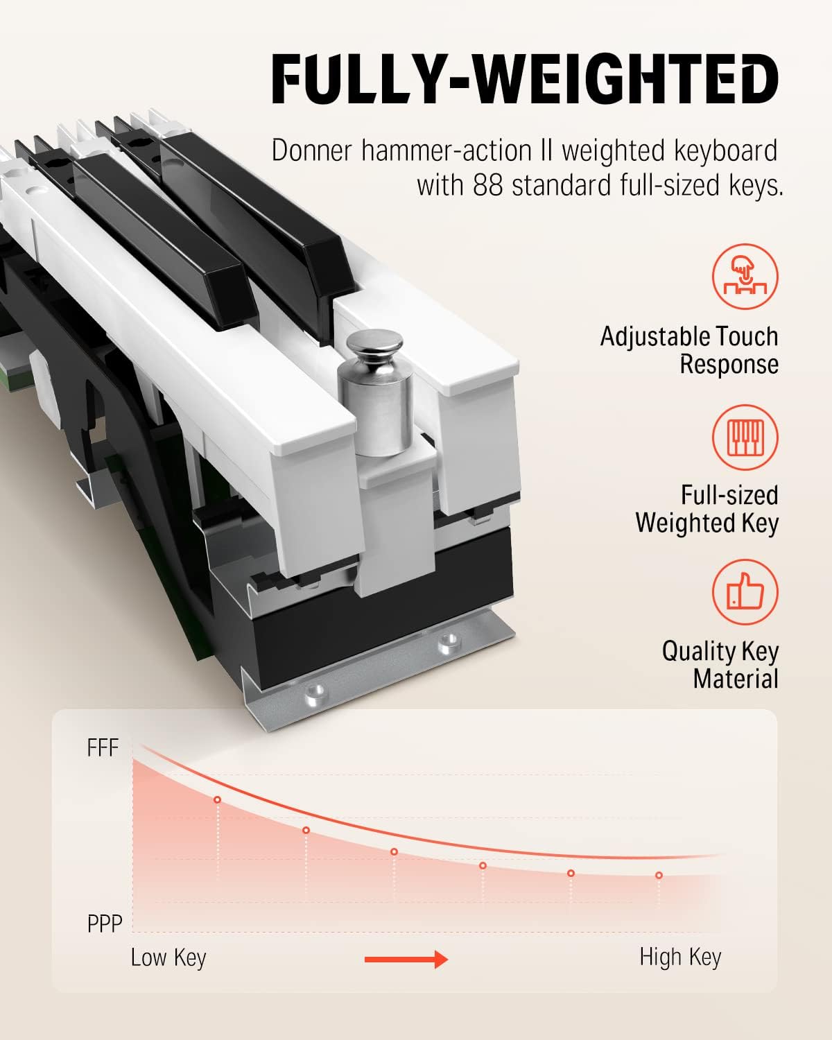 Donner DDP-80 Digital Piano 88 Key Weighted Keyboard+ Donner Duet Piano Bench with Storage