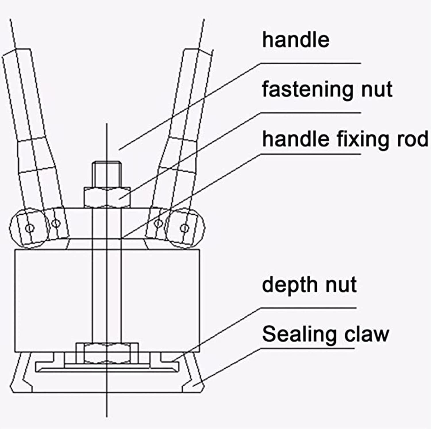 200l Oil Drum Pressure Cap Sealing Barrel Crimping Tool, 35&70mm Crimper Sealer, 53 Gallon Manual Oil Barrel Sealing Machine,oneset