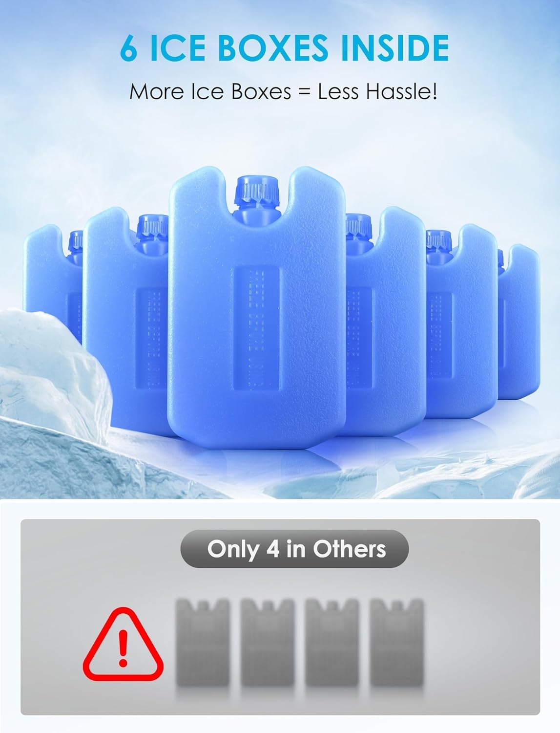 Air Choice Swamp Cooler, 1800 CFM Evaporative Air Cooler with 5.3 Gal Water Tank, 110° Auto Swing, 3 Fan Speeds, 6 Ice Packs, Remote, 12H Timer, Portable Air Cooling Fan for Outdoor & Indoor, Grey