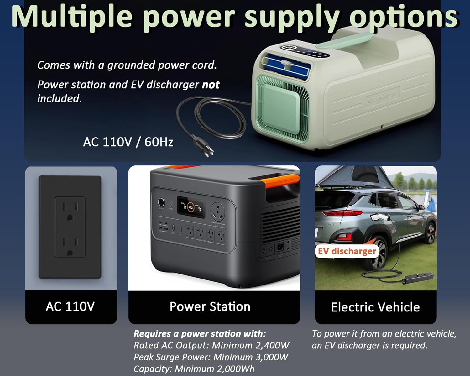 Portable Air Conditioner, 3400 BTU/1000W Compact AC Unit for a 2-person Tent, RV, Camping, Vanlife, Outdoor, Pet Care – Cools up to 65-86 sq ft, Low Power Consumption, Remote Control