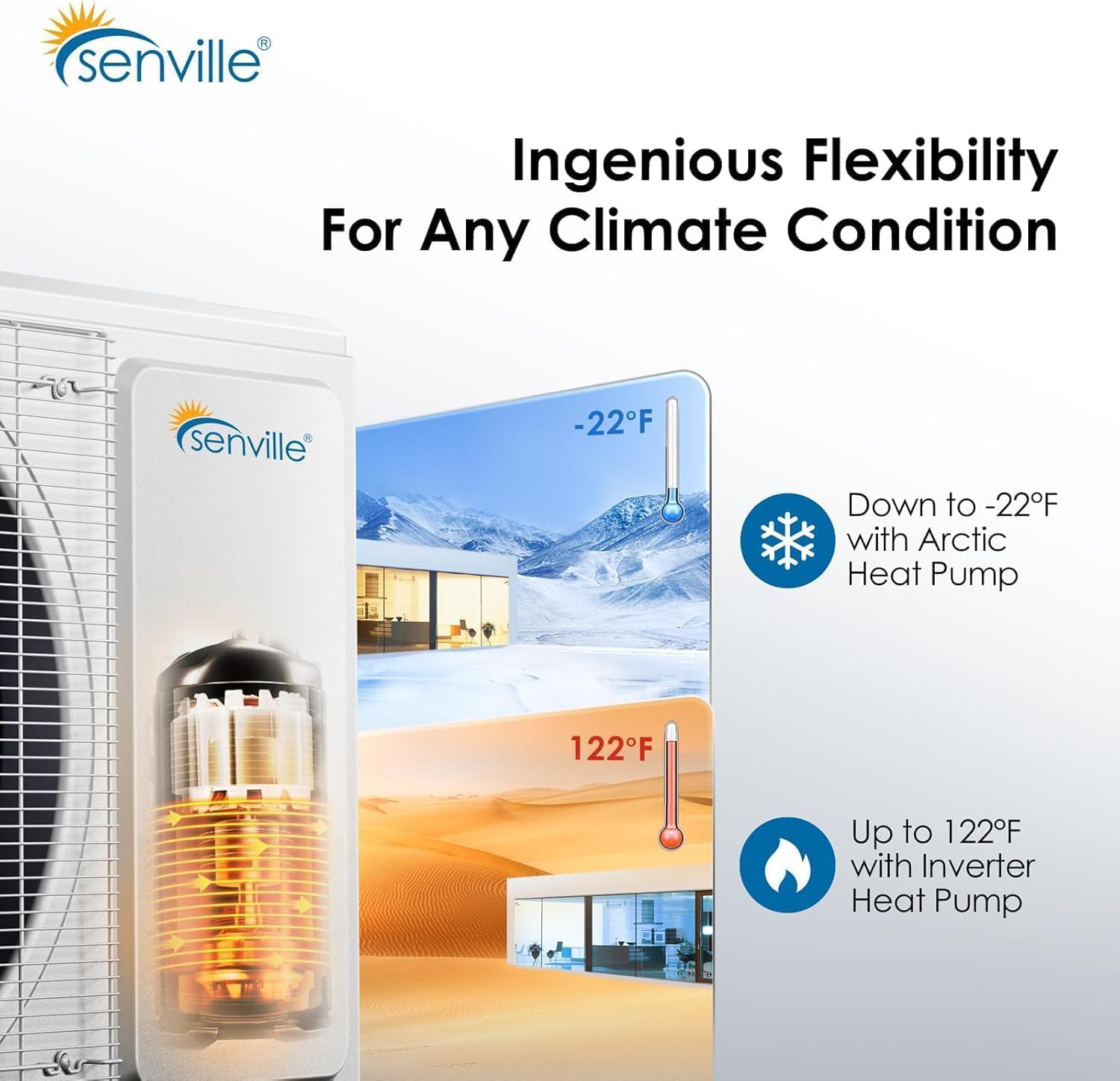 Senville AURA Series Mini Split Air Conditioner Inverter Heat Pump, 15000 BTU, Compatible with Alexa, Energy Star, White