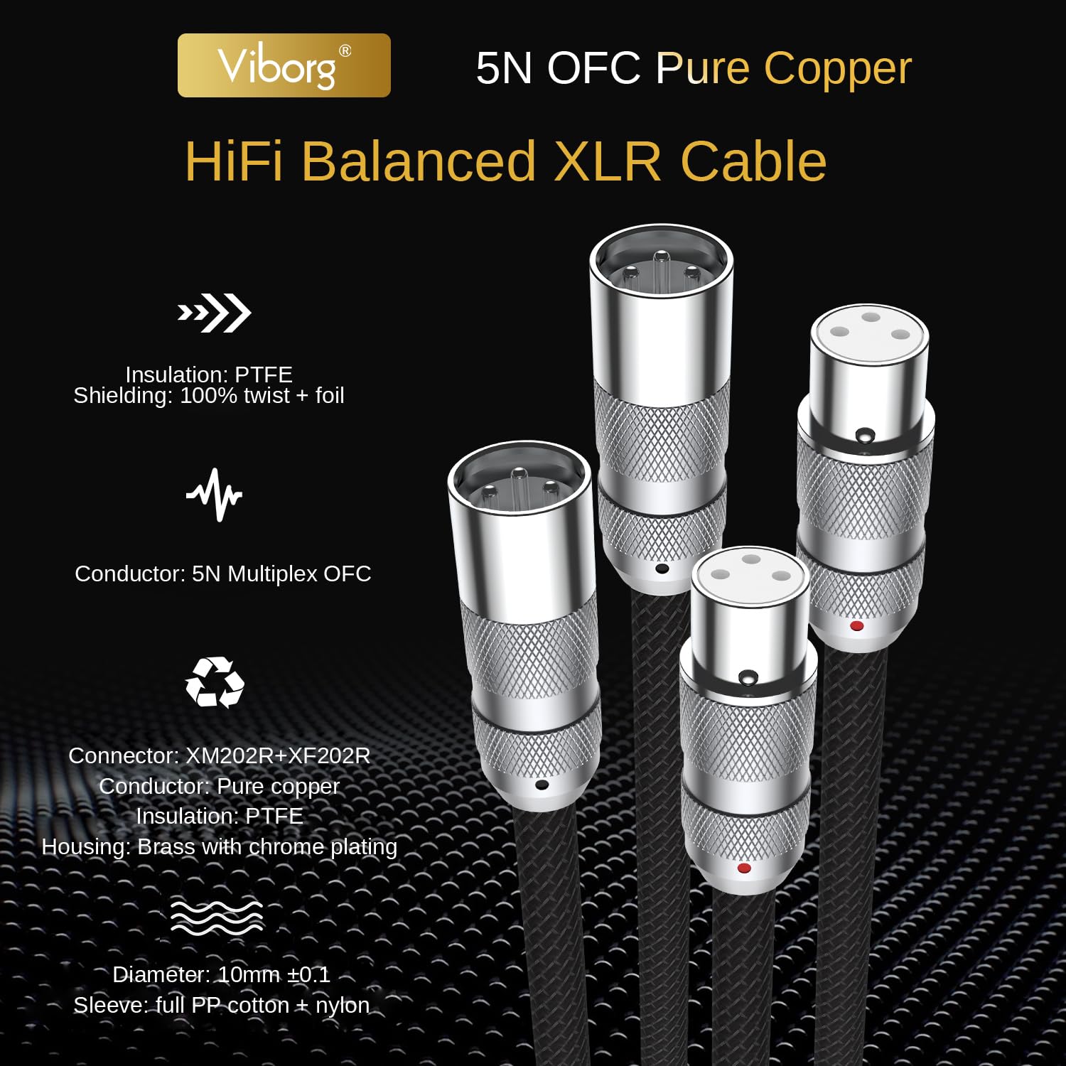 Viborg Hi-end XLR Cable Male to Female 4.9FT 4 Core Pure Copper Hi-Fi Microphone Cable Dual-Shielded for Mixer, Amplifier, Audio Interface, Studio Equipment (02VA801)