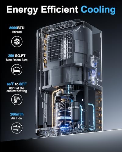 8000 Btu Portable Air Conditioners, 3 in 1 Portable AC with Cool, Dry, Fan Modes, Quiet Air Conditioners with 24H Timer & Sleep Modes, with Remote, for Bedroom, Apartments up to 350 Sq.Ft