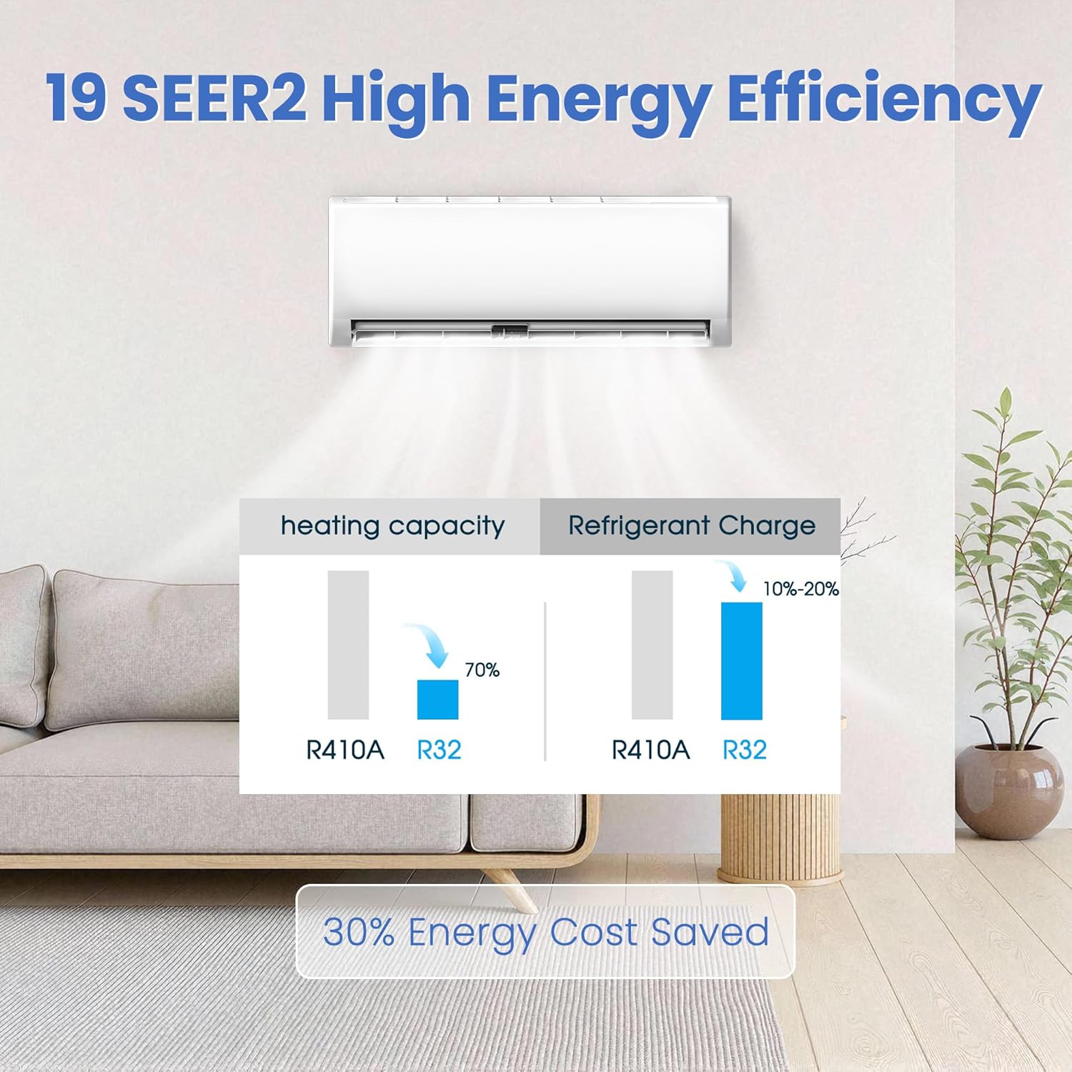 9000 BTU Mini Split Air Conditioner & Heater