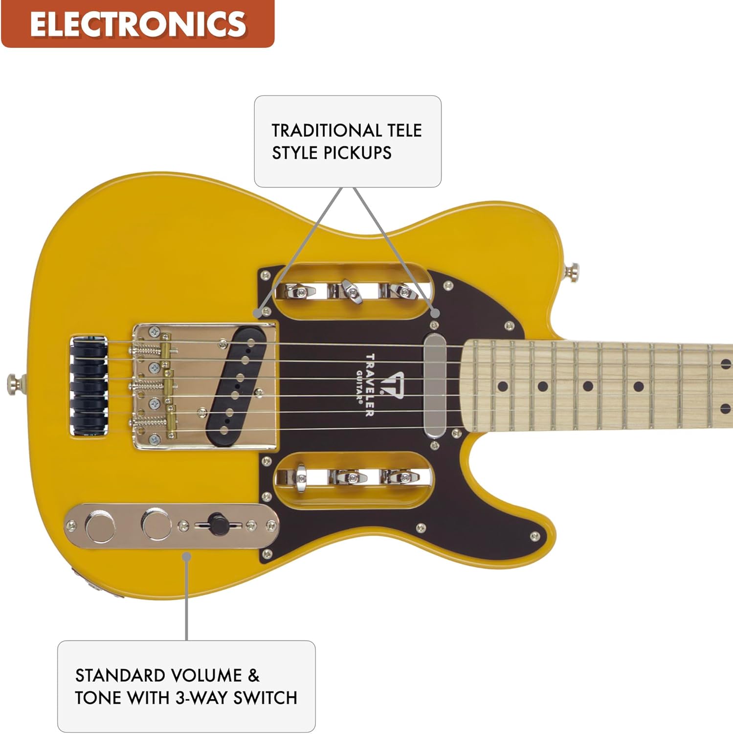 Traveler Guitar EG-3 (Butterscotch Blonde) Electric Travel Guitar | Lightweight, Portable, Headless, Practice Guitar w/Gig Bag