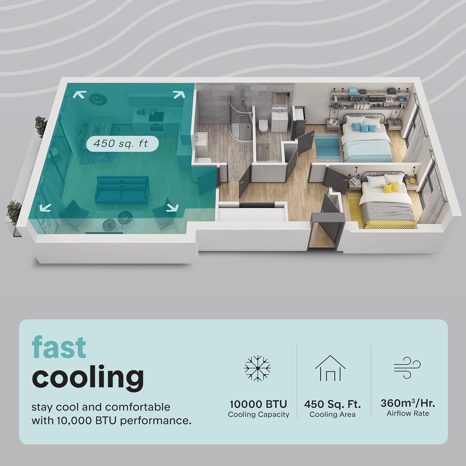 SereneLife Portable Room Air Conditioner – 10,000 BTU Compact Home A/C Unit with Dehumidifier & Fan Modes, Metal Control Box, Rotary Compressor, LED Display, Easy Setup, Includes Window Mount Kit