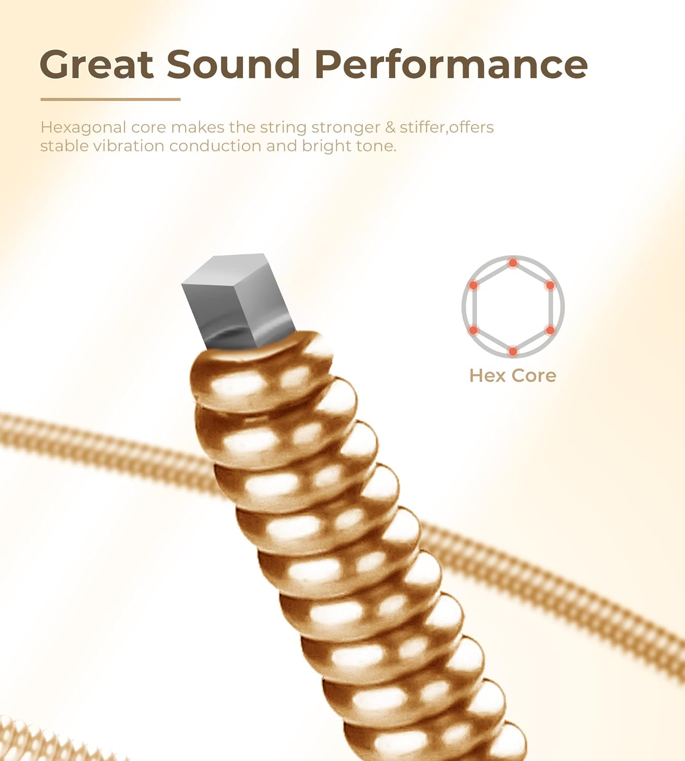 Vangoa 12 String Guitar, Twelve String Guitar Acoustic Electric Cutaway Guitarr Bundle with Strings Set