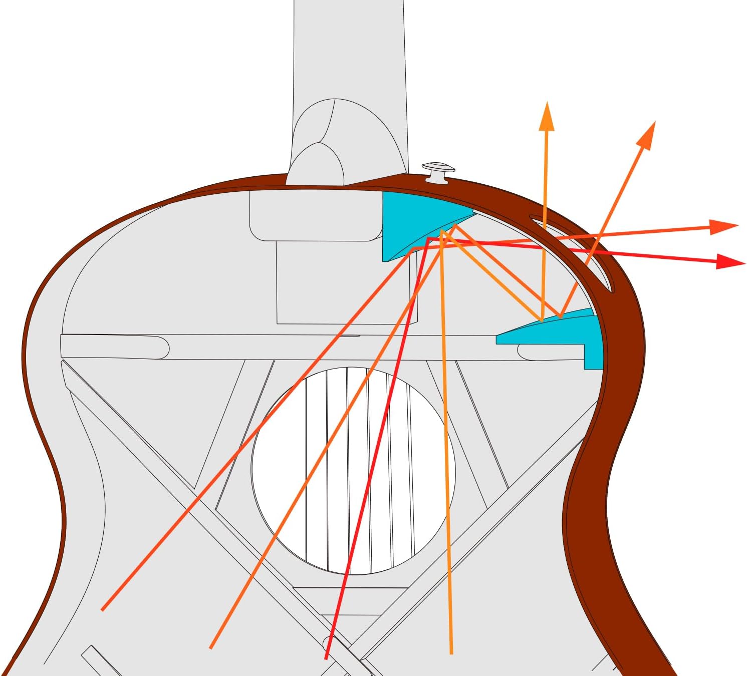 Ibanez AAM50CE Advanced Acoustic Auditorium Acoustic-electric Guitar - Coral Red Burst