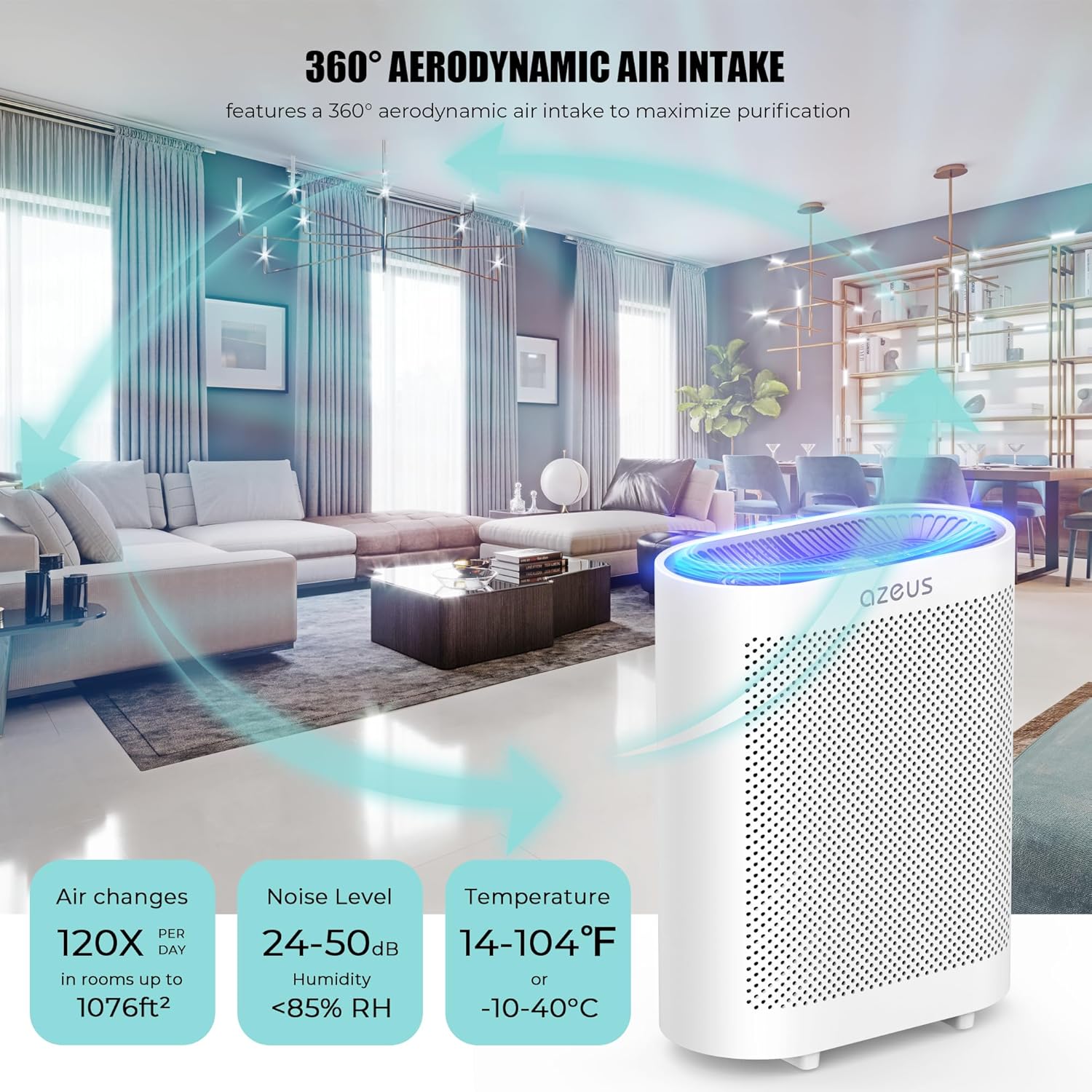 Azeus True HEPA Air Purifier GL-FS32 | 4-Stage Filtration System, Ultra-Quiet Operation, and Air Quality Sensor | Ideal for Large Rooms, Bedrooms, and Offices (Grey)