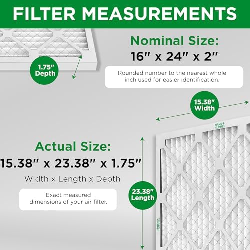 Mann+Hummel 16x24x2 MERV 11 Pleated HVAC AC Furnace Air Filters. Case of 12. (Exact Size: 15.38 x 23.38 x 1.75 Inches)