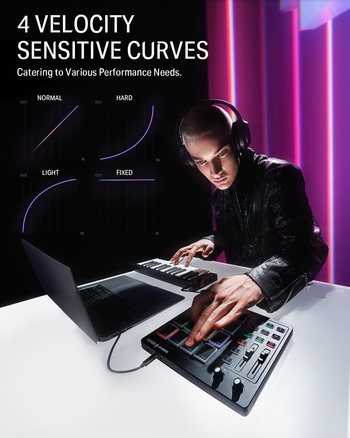 Donner DMK 25 Pro MIDI Keyboard + Essential B1 Synthesizer + Starry MIDI PAD