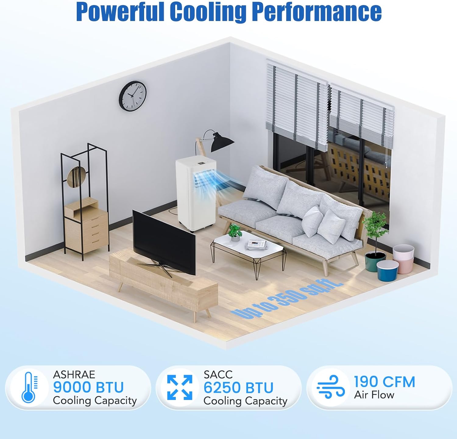 Simoe Portable Air Conditioner, 9000BTU Portable AC for Cooling up to 350 SQ.FT, 3 in 1 AC Unit with Fan & Dehumidifier Mode, Sleep Mode & 24H Timer, Suitable for Bedroom, Living Room