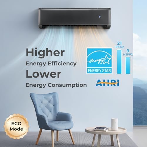 SIMOE 18000 BTU Mini Split AC/Heating System, 21 SEER2 208-230V, Inverter AC Unit Cools up to 1250 Sq. Ft, Ductless Split Air Conditioner with 1.5 Ton Pre-Charged Heat Pump